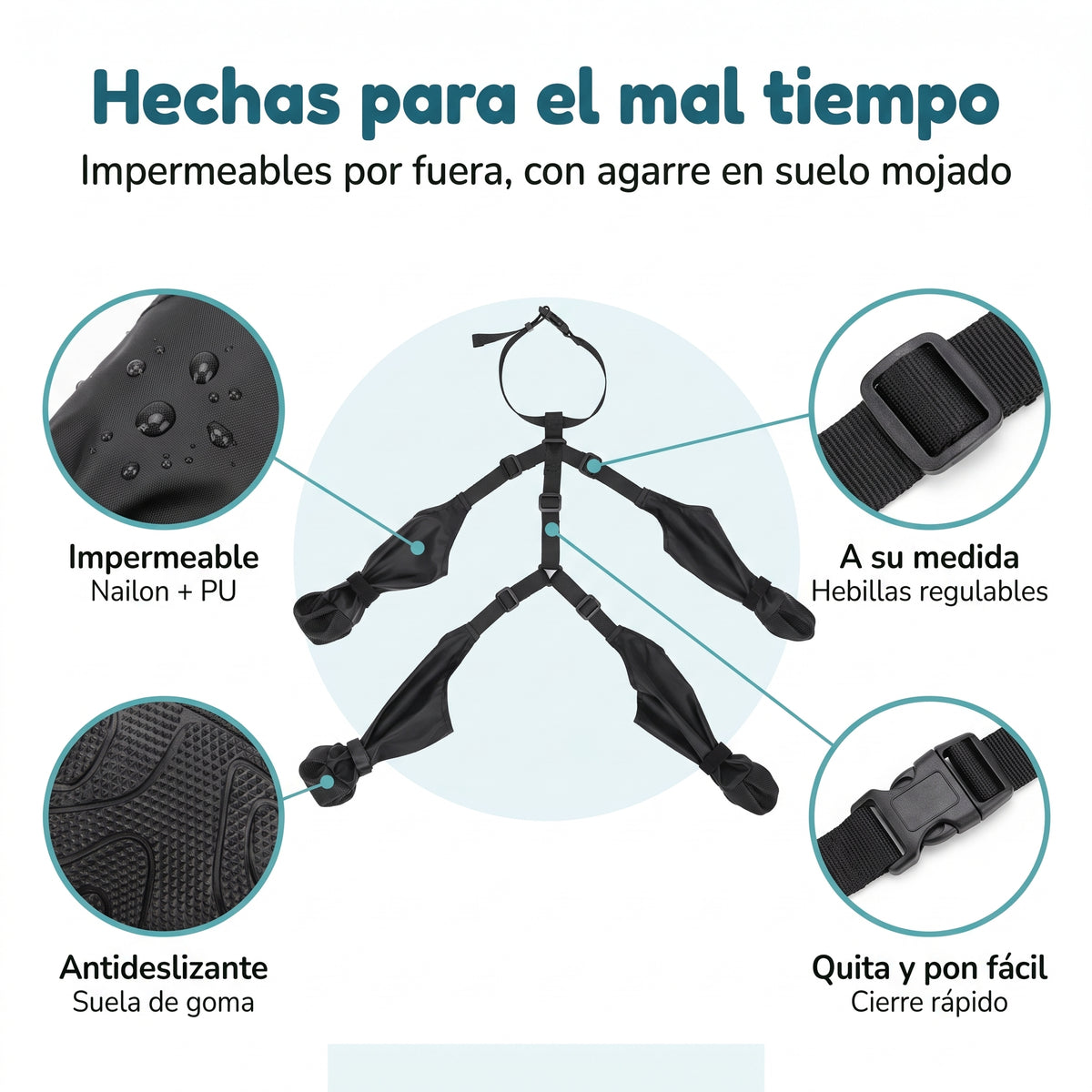 Botas impermeables para perro
